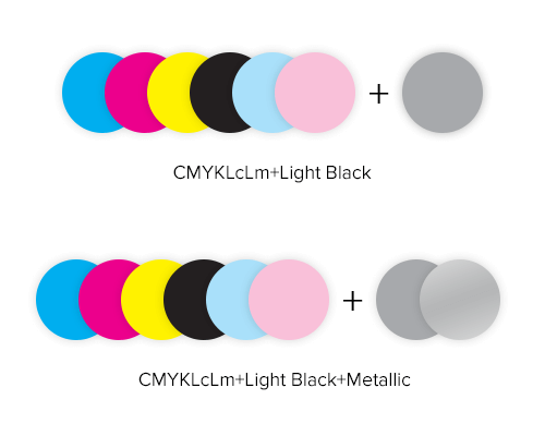 CMYKLcLm + Light Black or CMYKLcLm + Light Black + Metallic