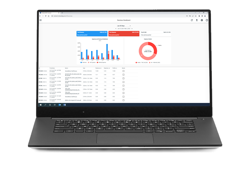 Business Dashboard