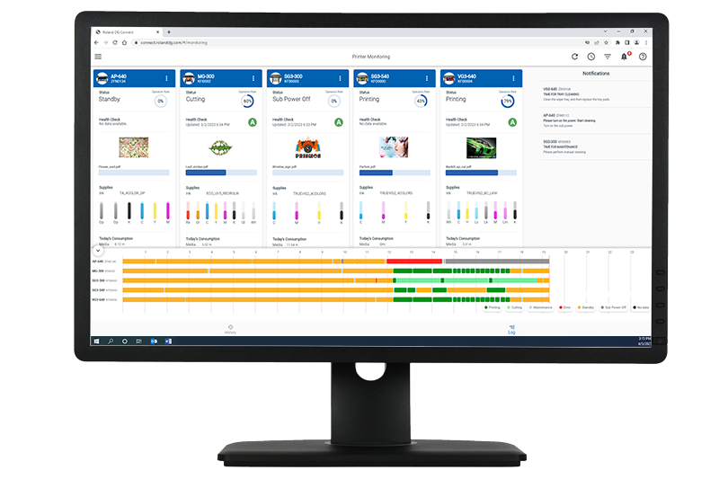 Monitore várias impressoras