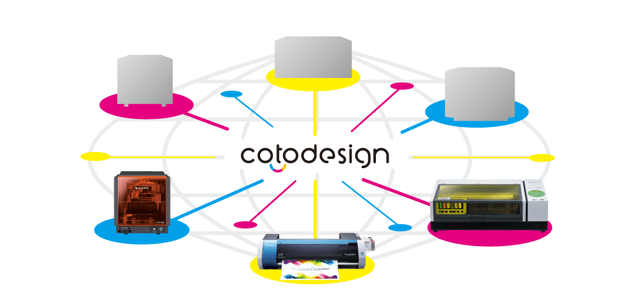 cotodesign expands your imagination