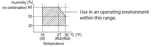 image-spec